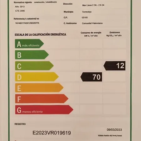 Sea Senses Frente Al Mar * トレビエハ