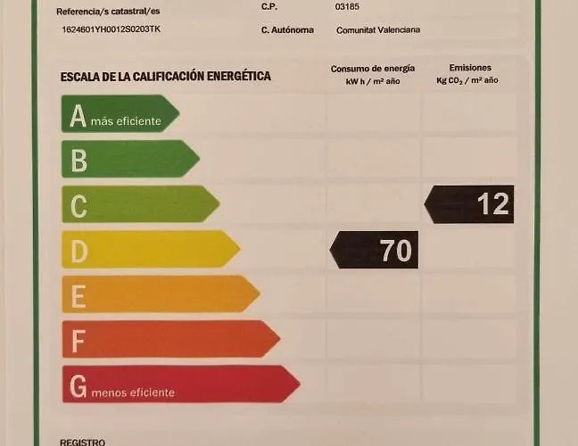Sea Senses Frente Al Mar * Torrevieja